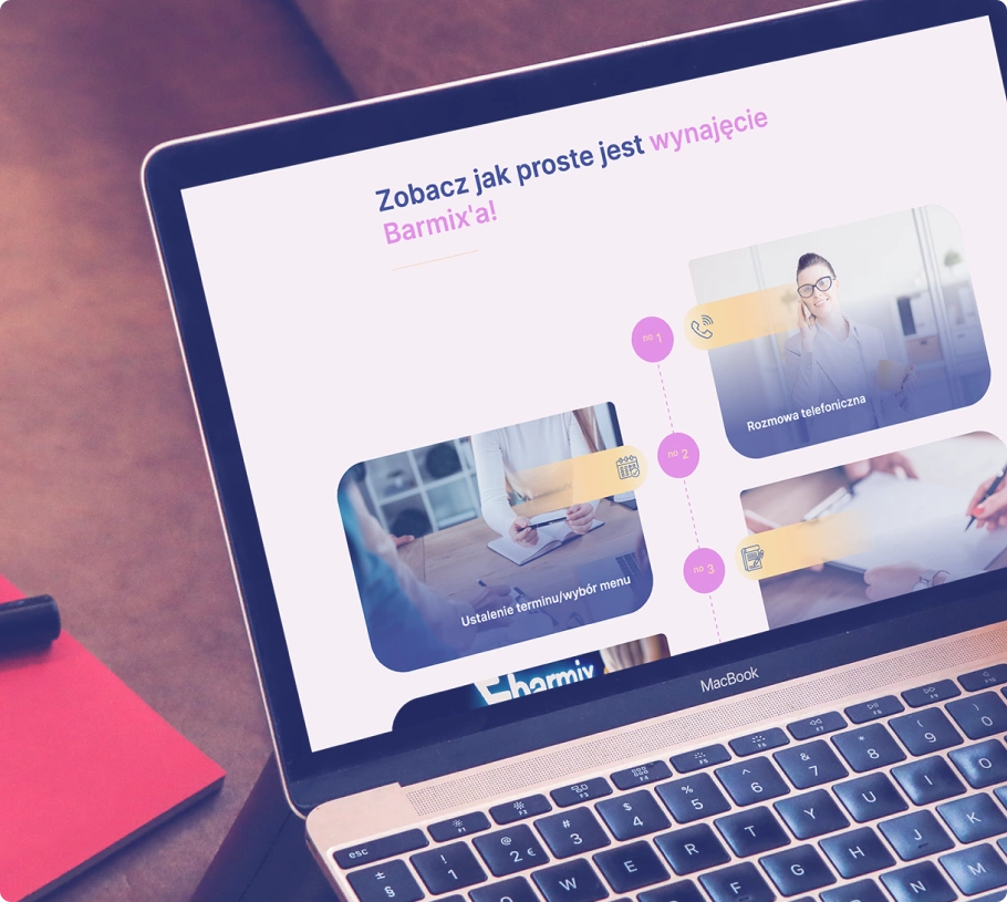 Strona PartyMix pokazuje proces wynajmu urządzenia Barmix, który obejmuje rozmowę telefoniczną, ustalenie terminu i wybór menu.